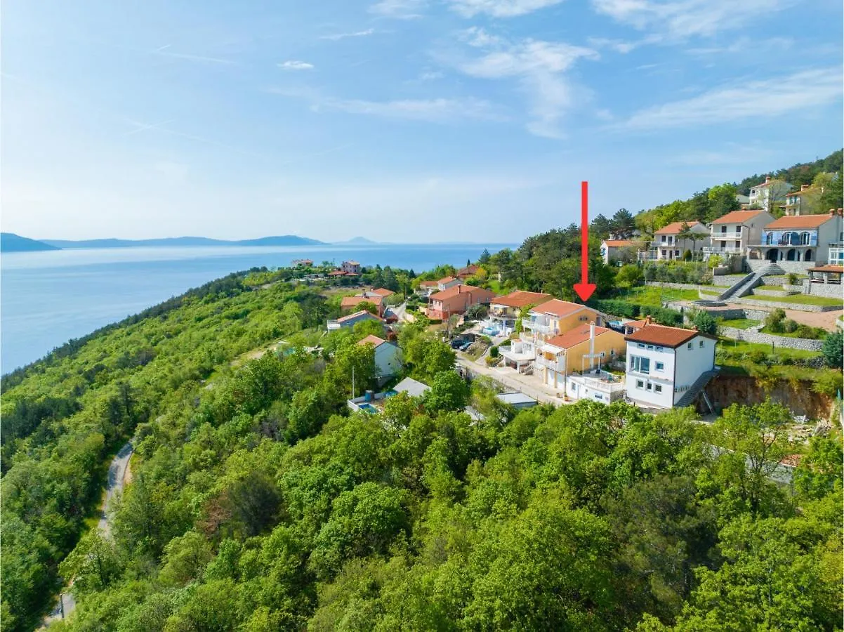 Panoramare Komplex Vesna Zagorje